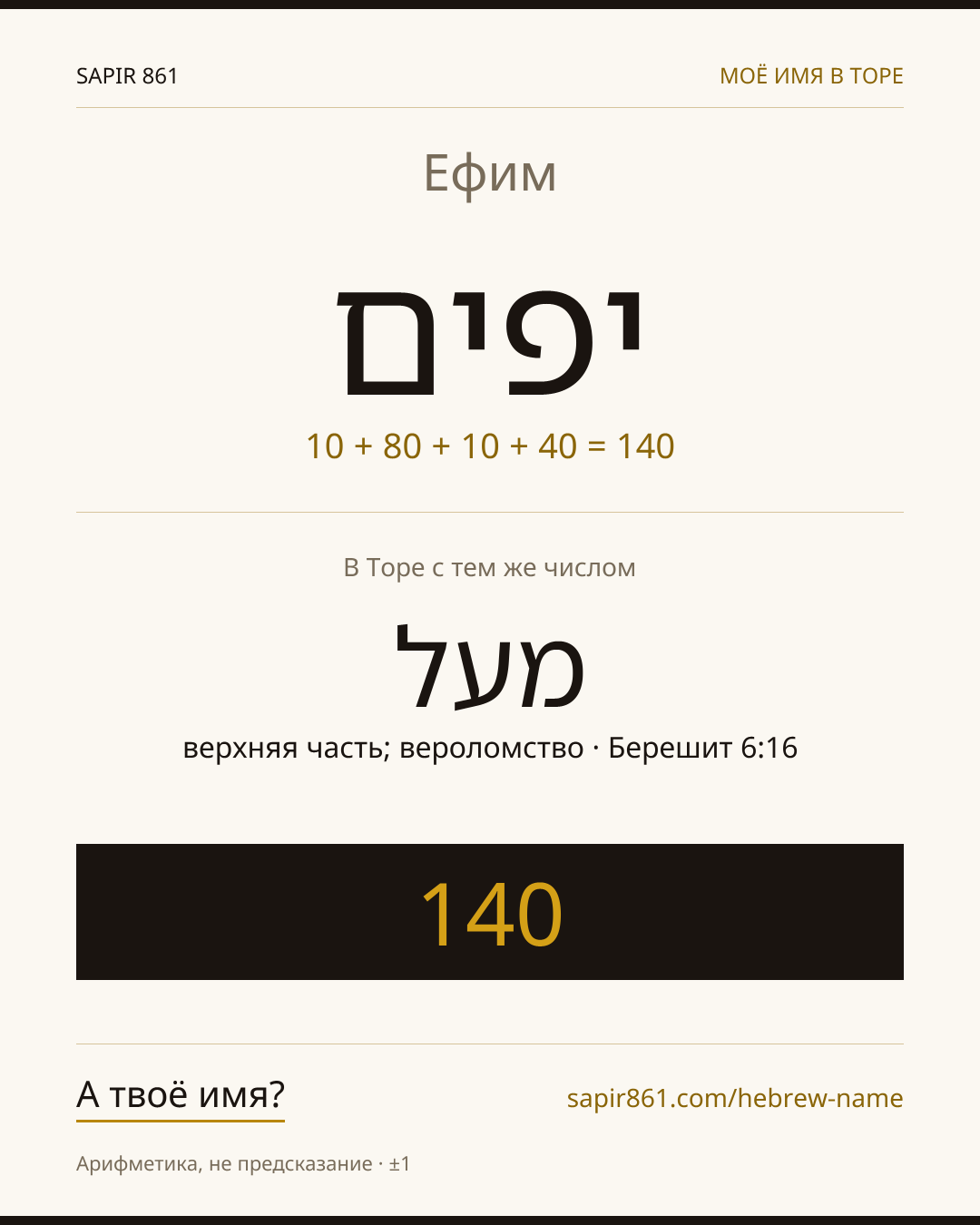 Ефим — יפים