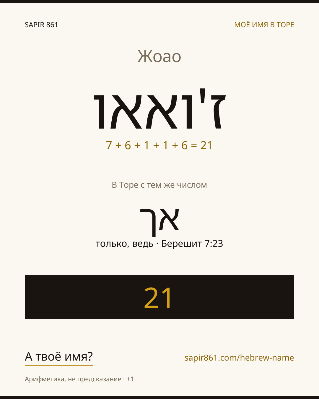 Жоао — יוחנן