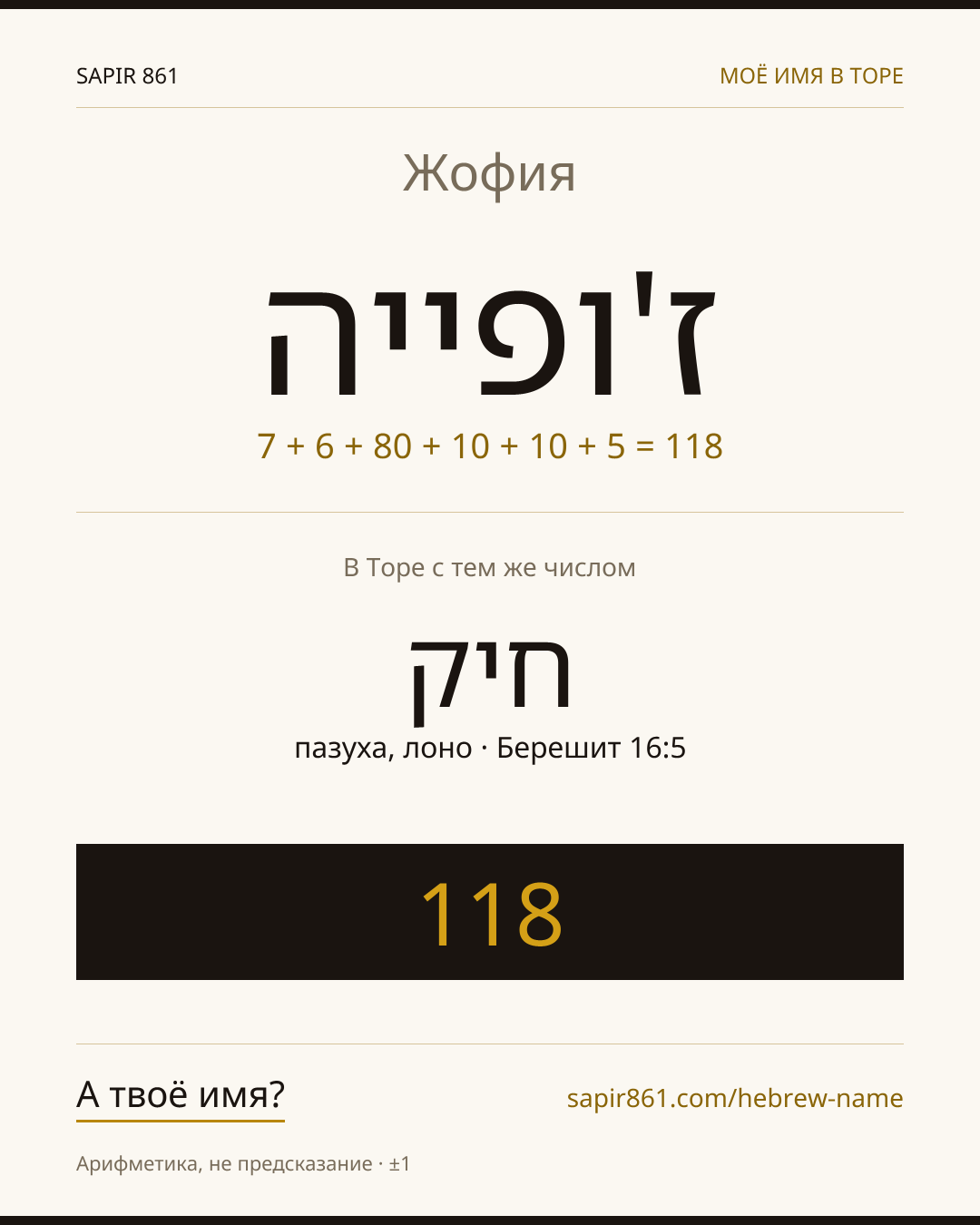 Жофия — ז'ופייה