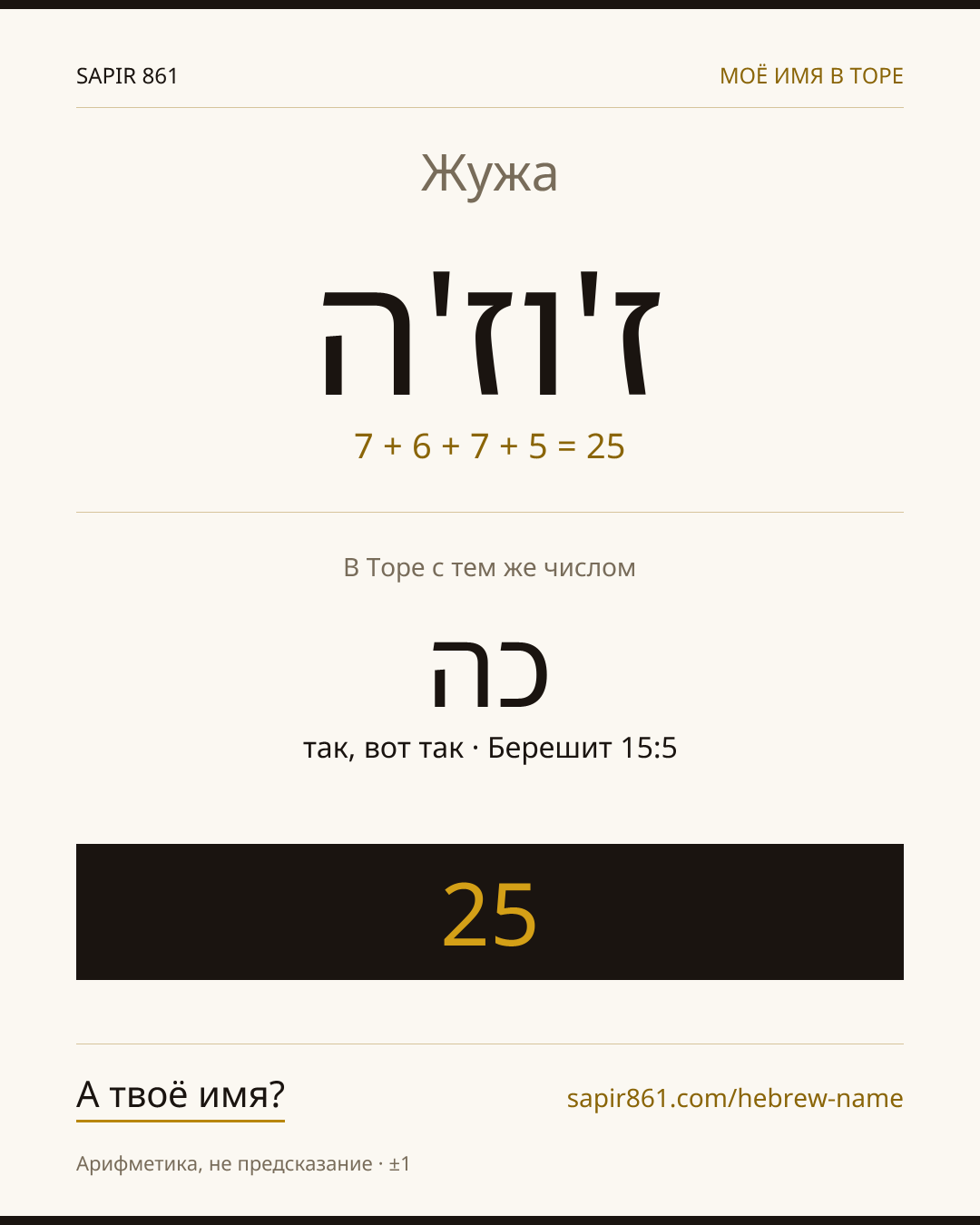 Жужа — ז'וז'ה