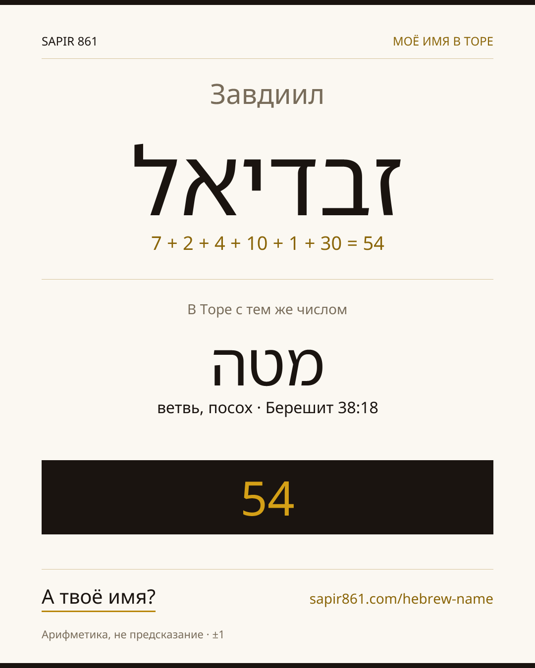 Завдиил — זבדיאל