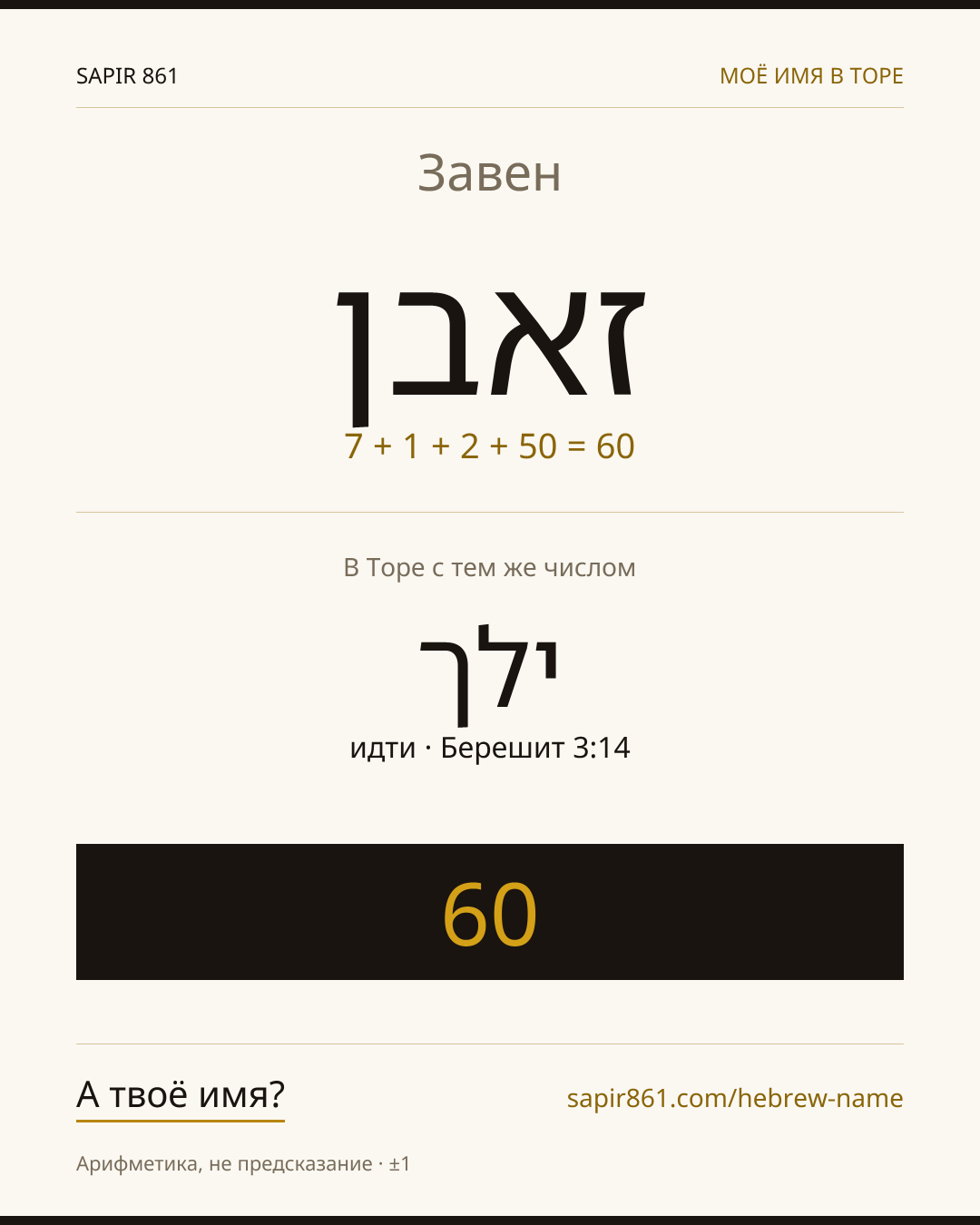 Завен — זאבן