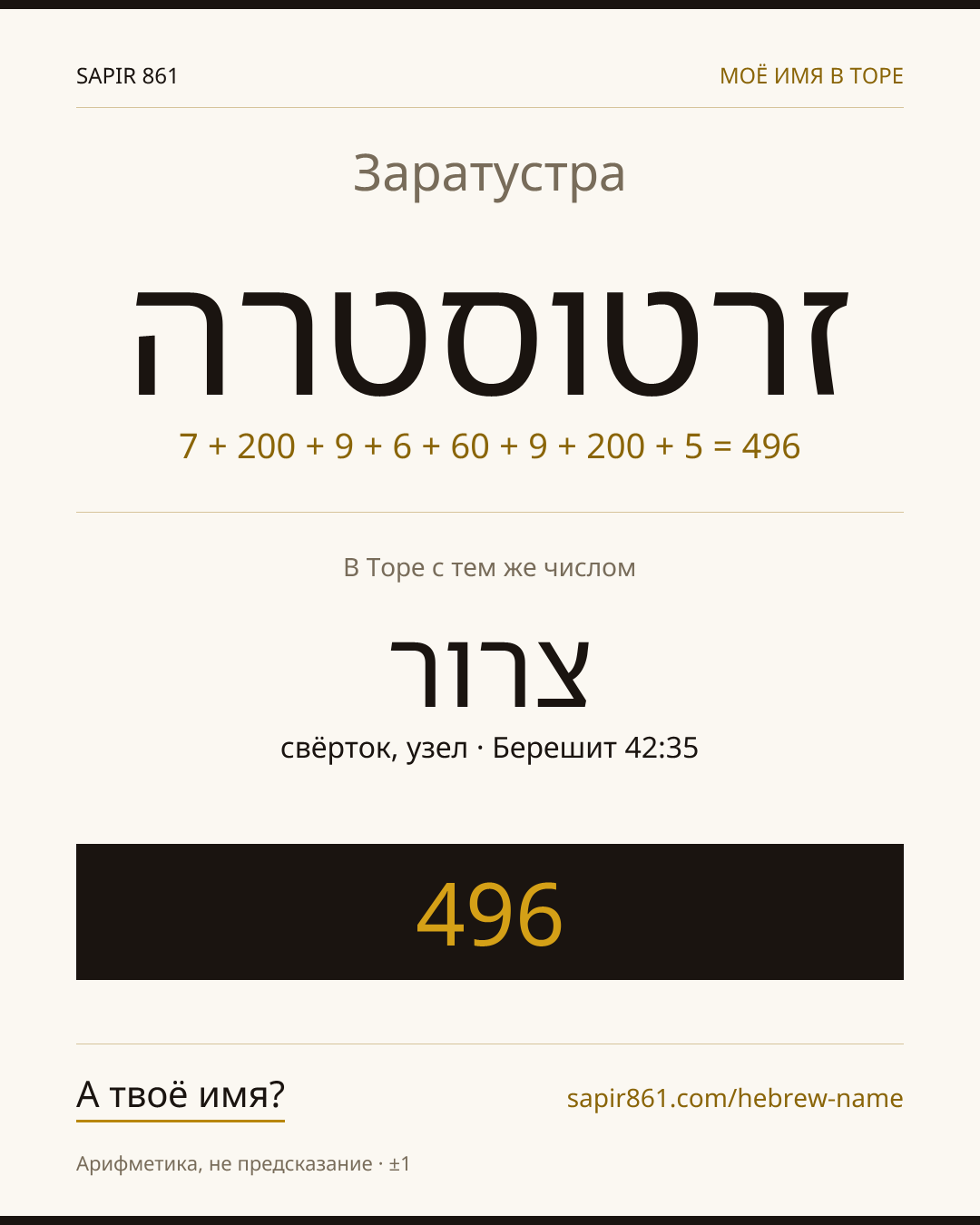 Заратустра — זרטוסטרה