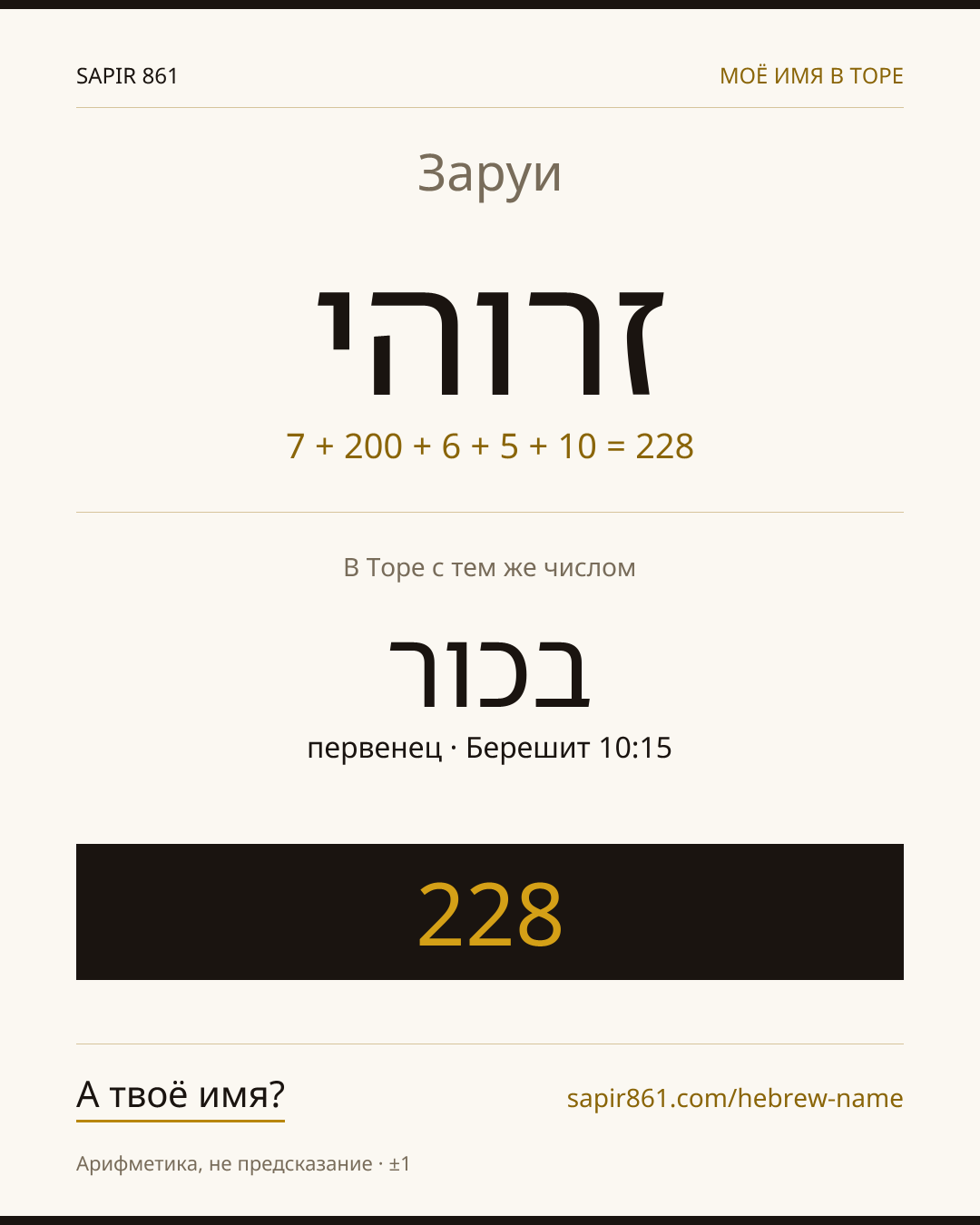 Заруи — זרוהי