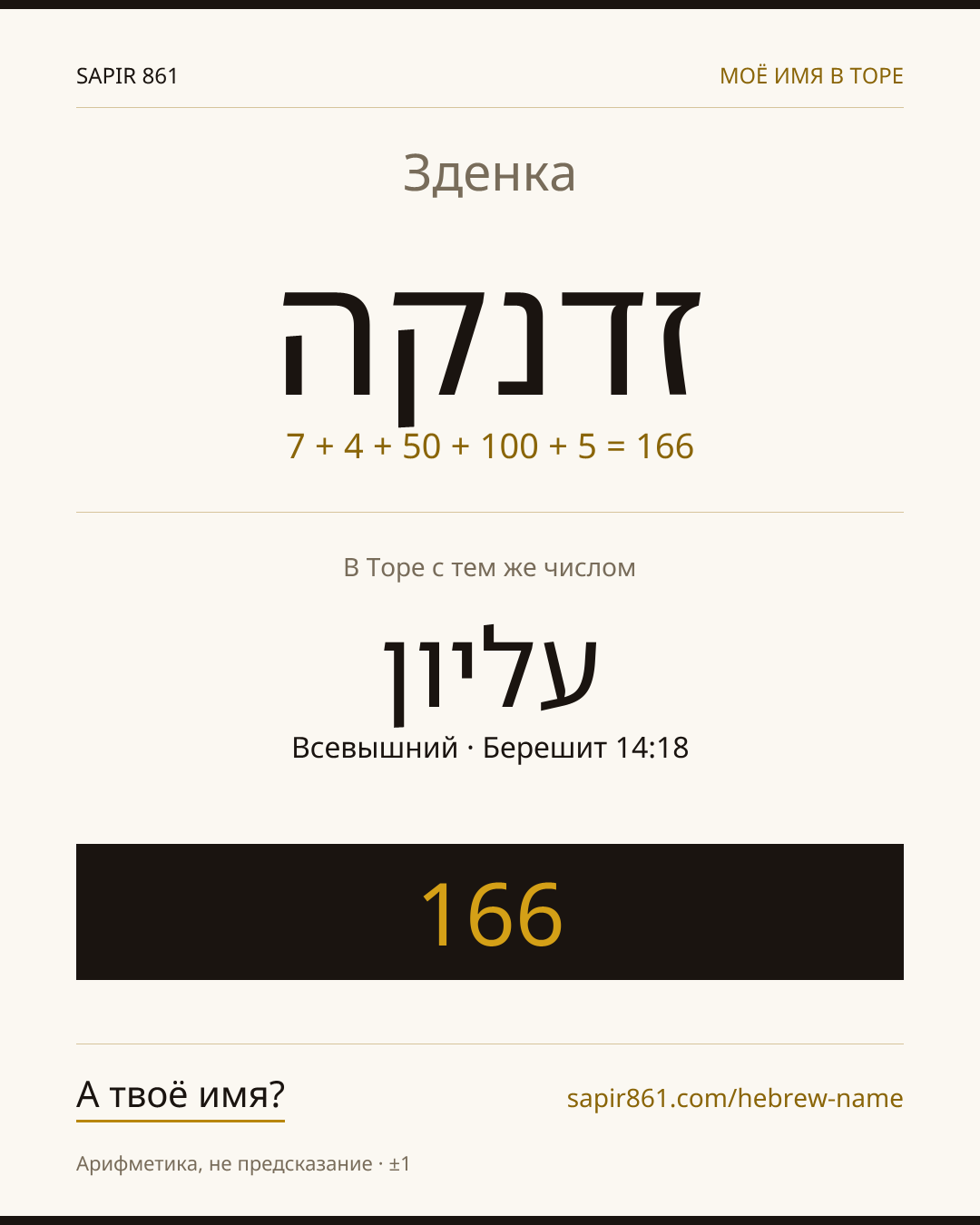 Зденка — זדנקה