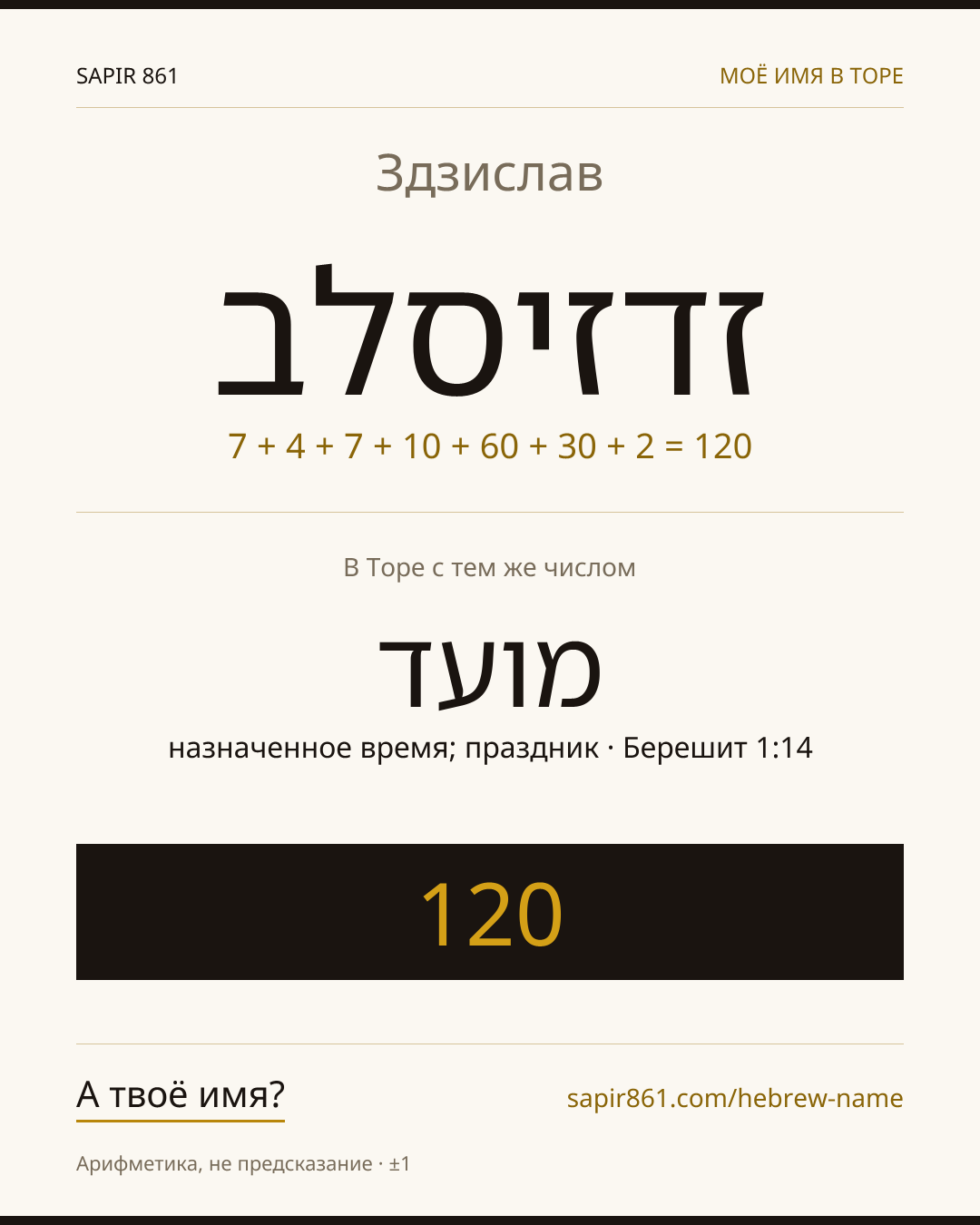 Здзислав — זדזיסלב