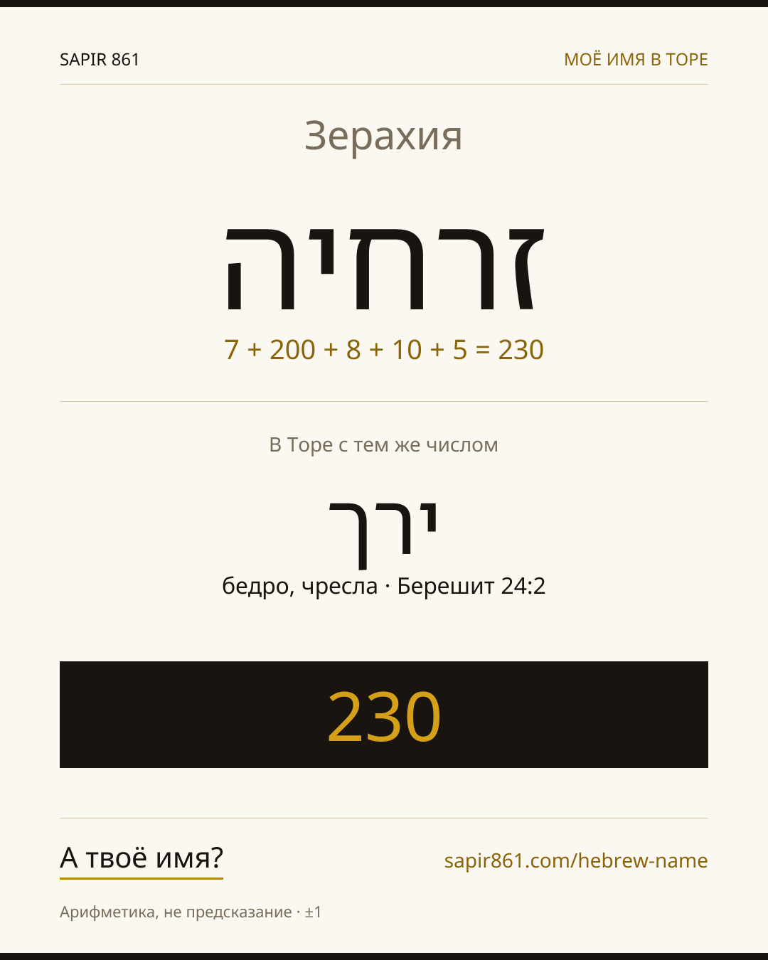 Зерахия — זרחיה