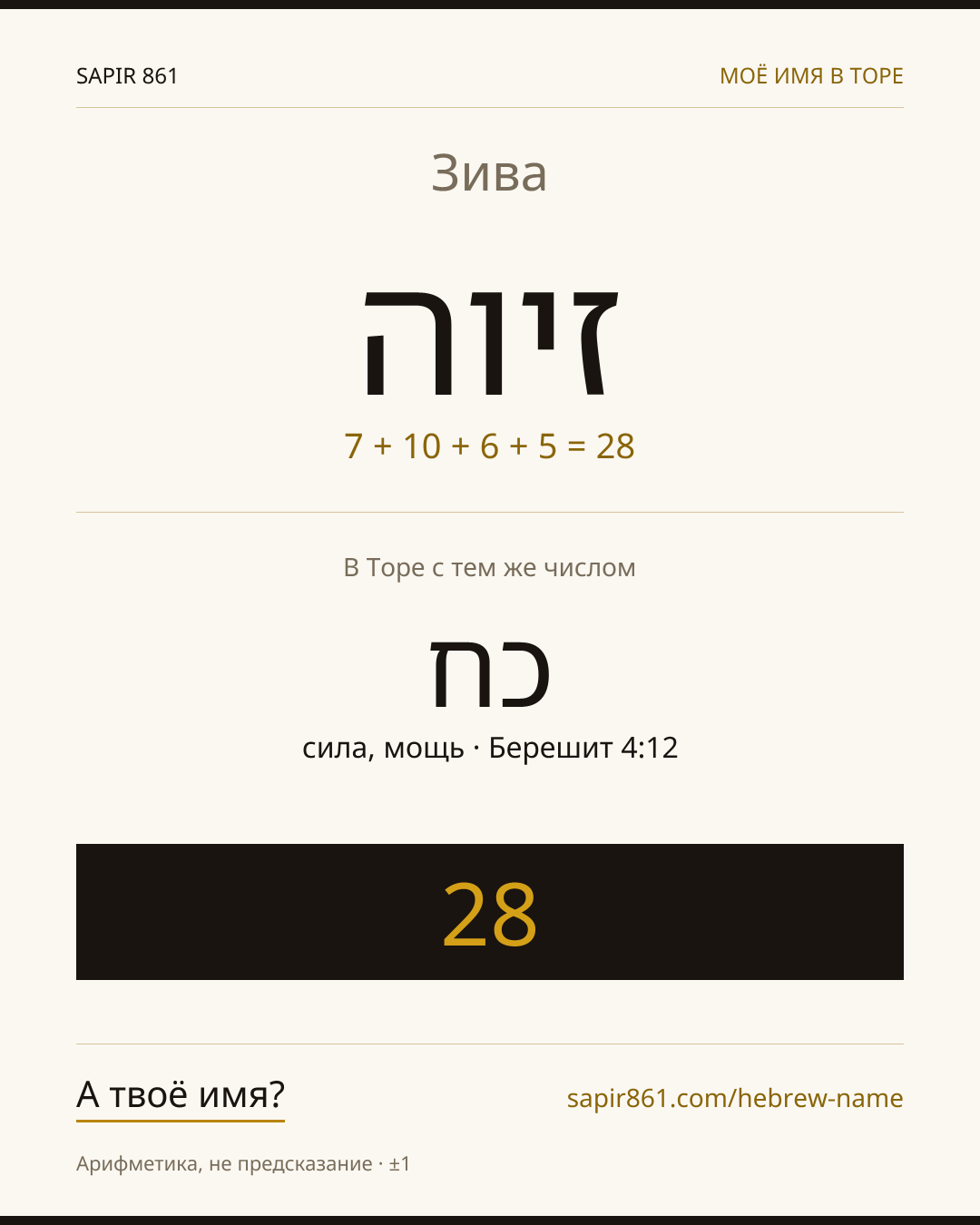 Зива — זיוה