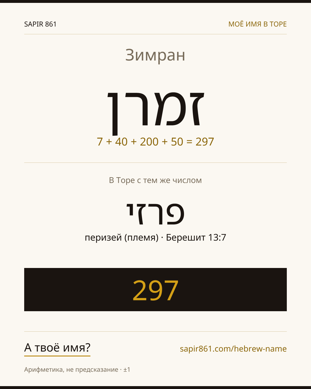 Зимран — זמרן