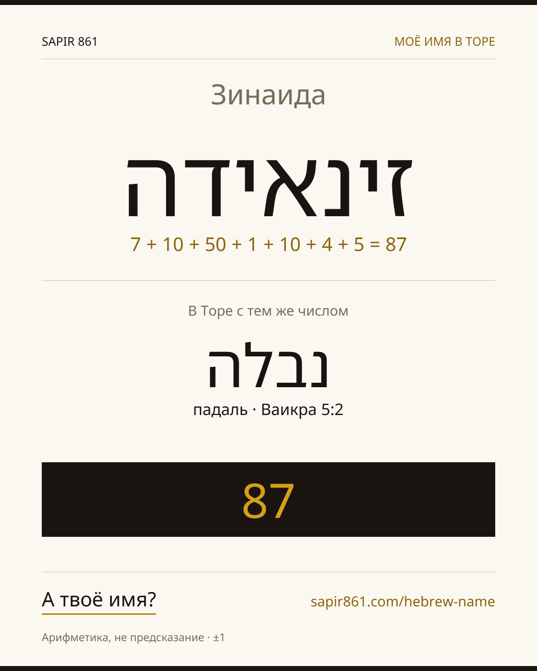 Зинаида — זינאידה