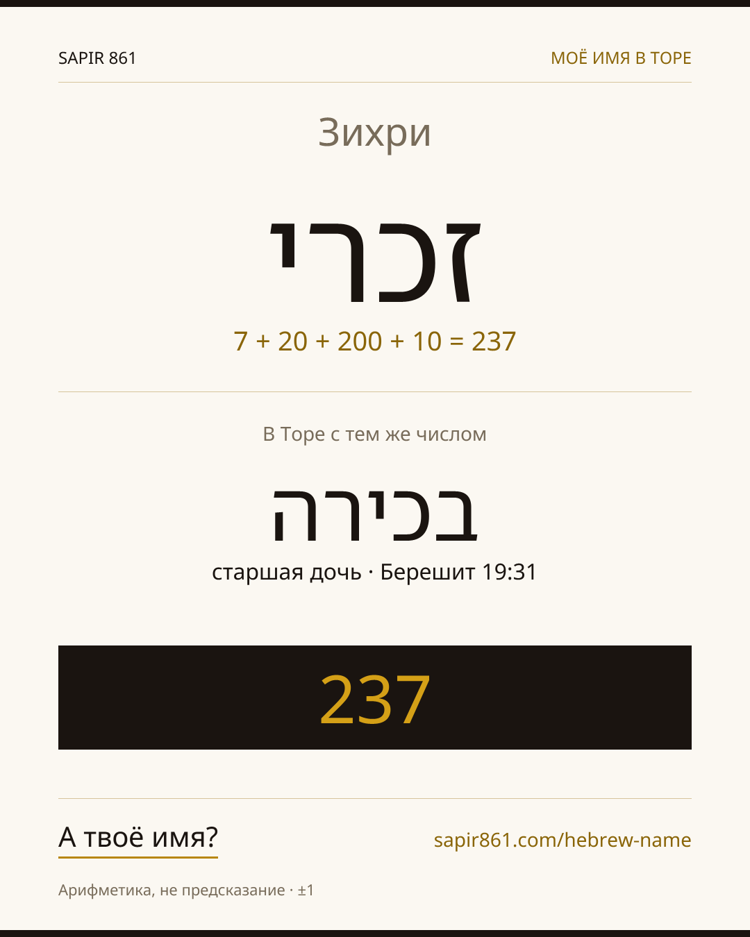 Зихри — זכרי