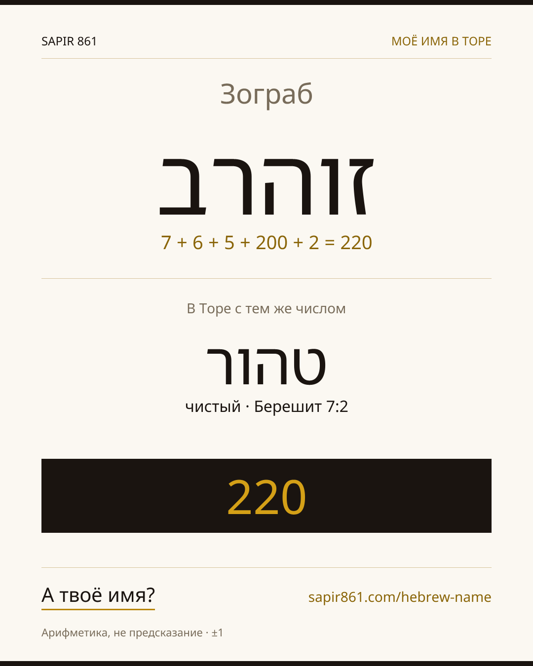 Зограб — זוהרב