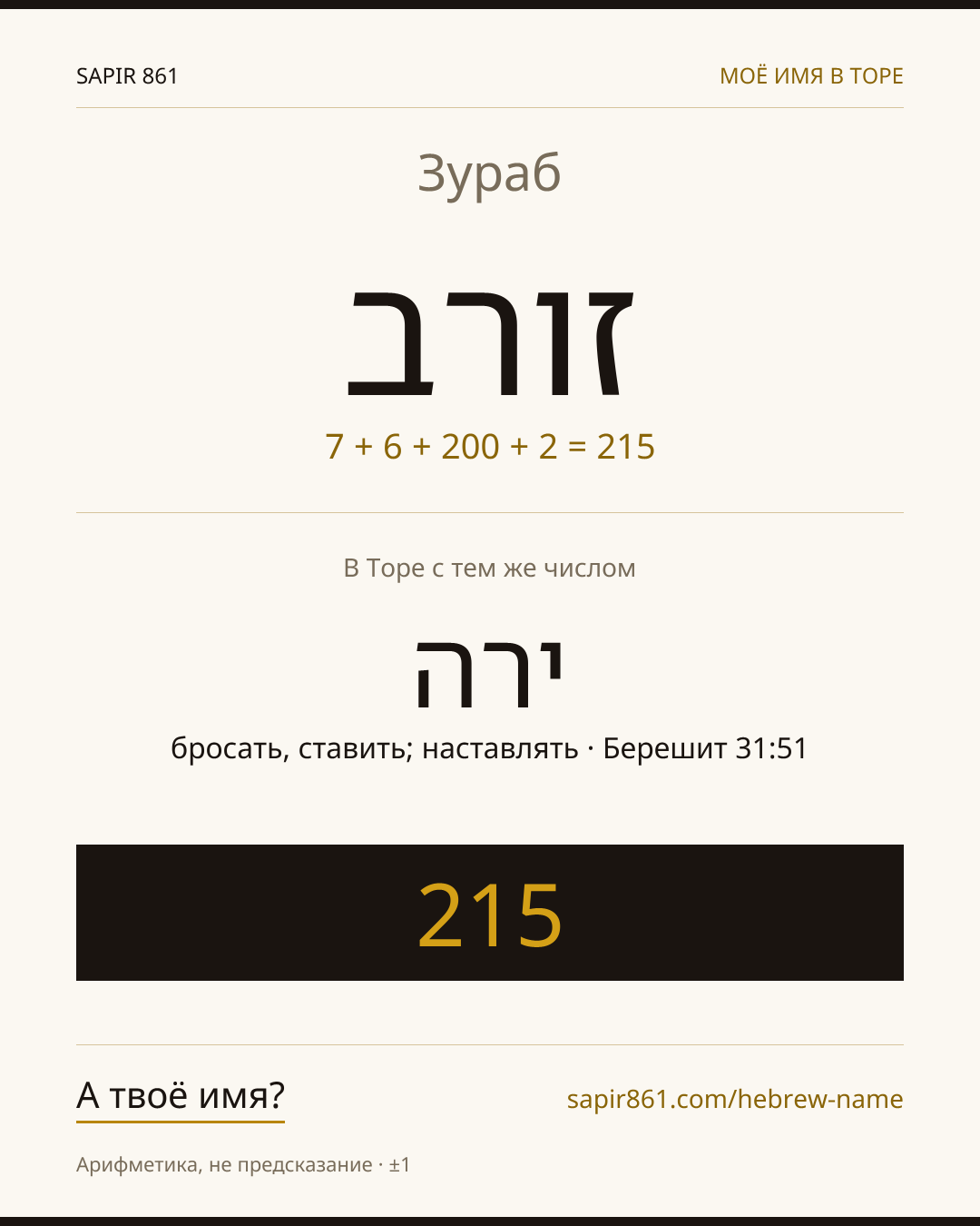 Зураб — זורב