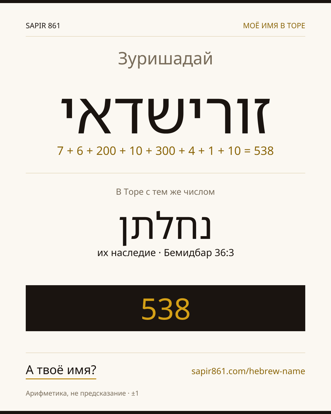 Зуришадай — צורישדי