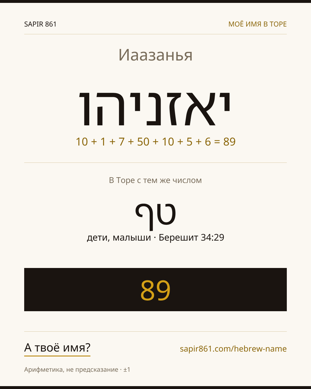 Иаазанья — יאזניהו