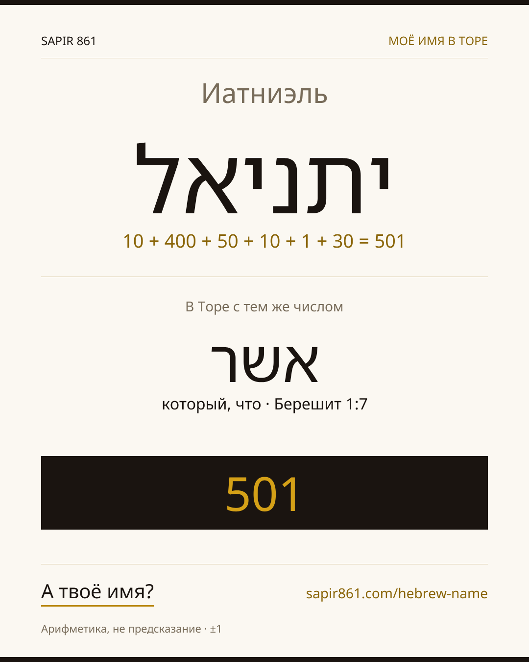 Иатниэль — יתניאל