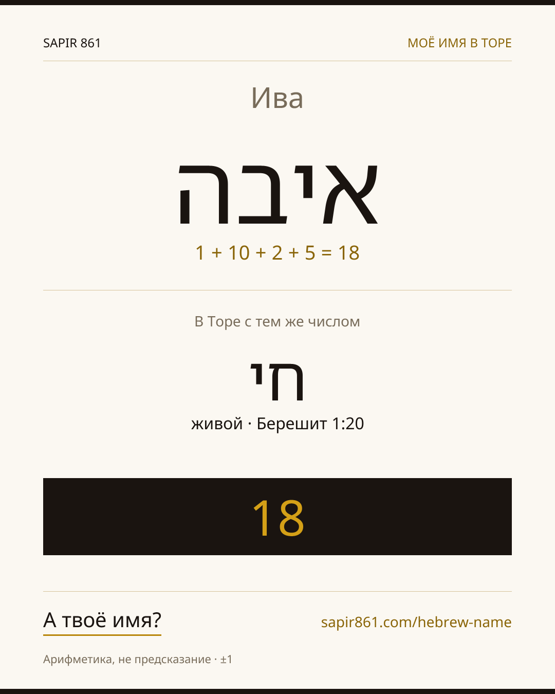 Ива — איבה