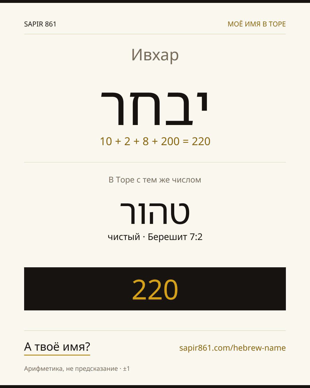 Ивхар — יבחר