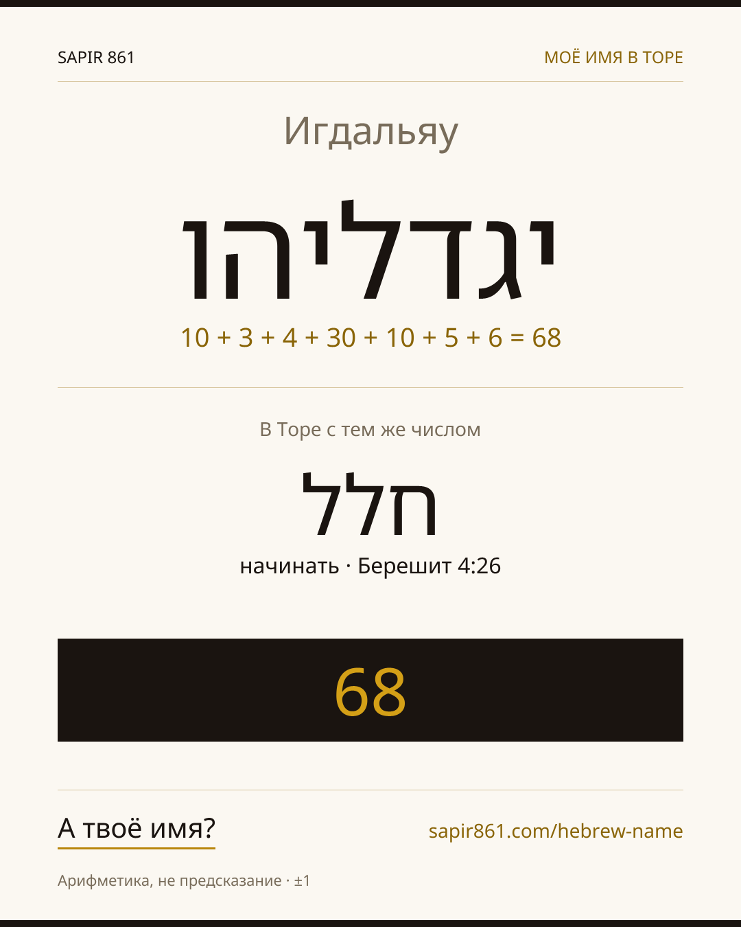 Игдальяу — יגדליהו