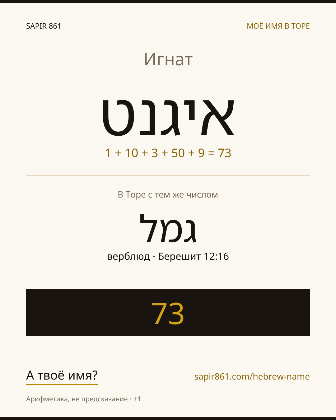 Игнат — איגנט