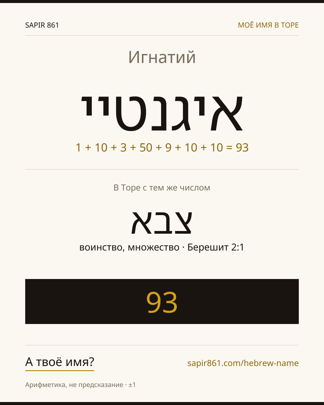Игнатий — איגנטיי