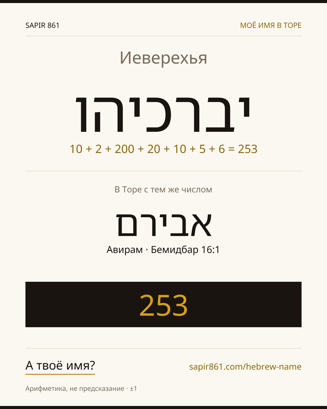 Иеверехья — יברכיהו