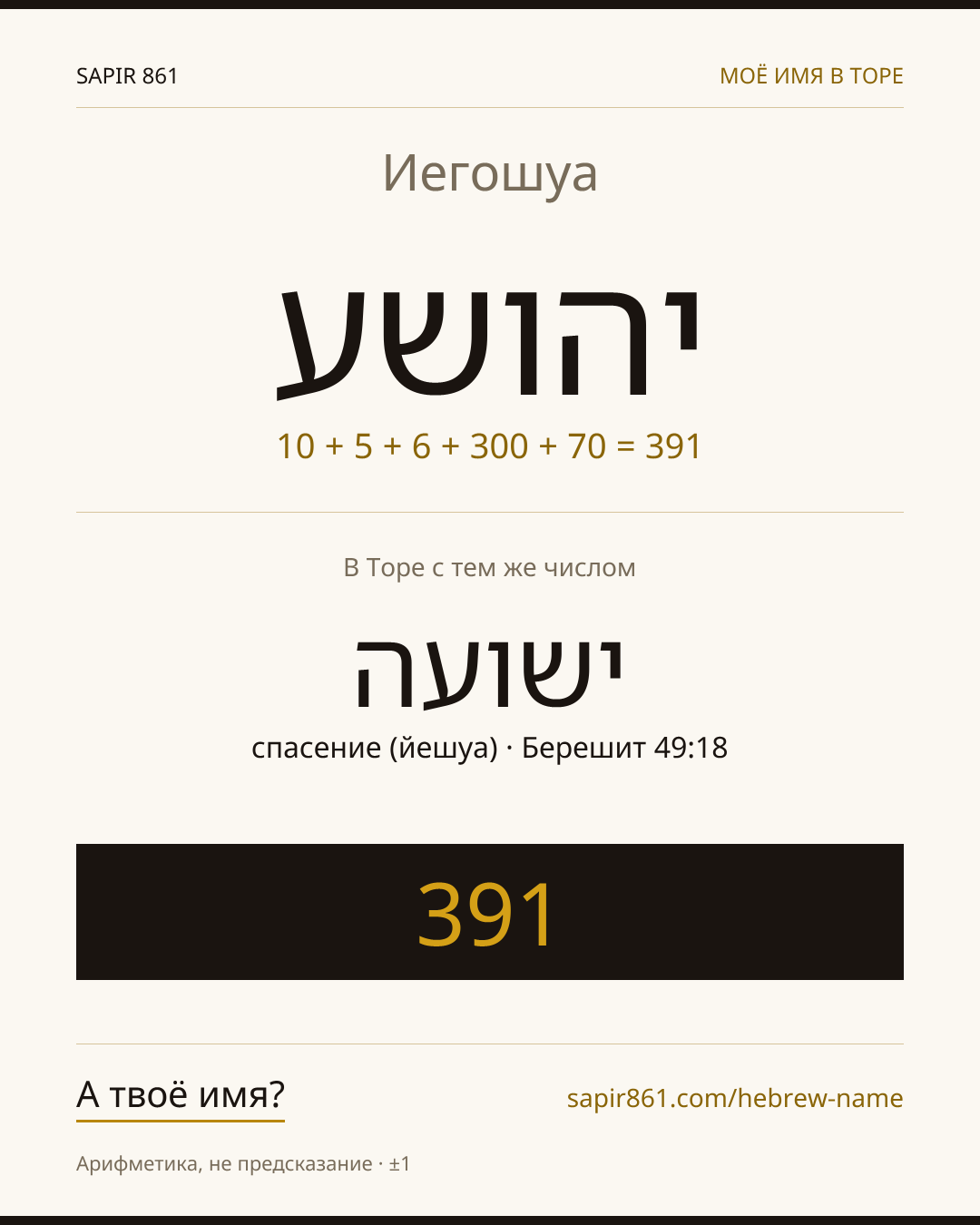 Иегошуа — יהושע