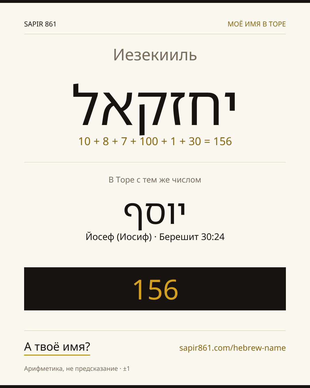 Иезекииль — יחזקאל