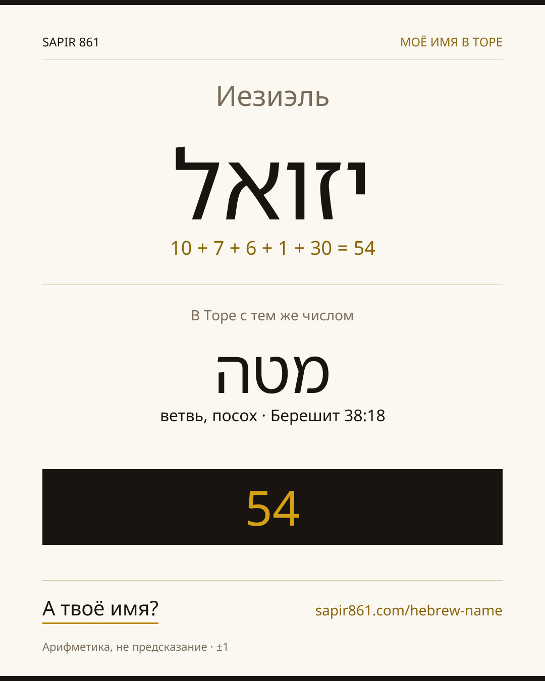 Иезиэль — יזואל