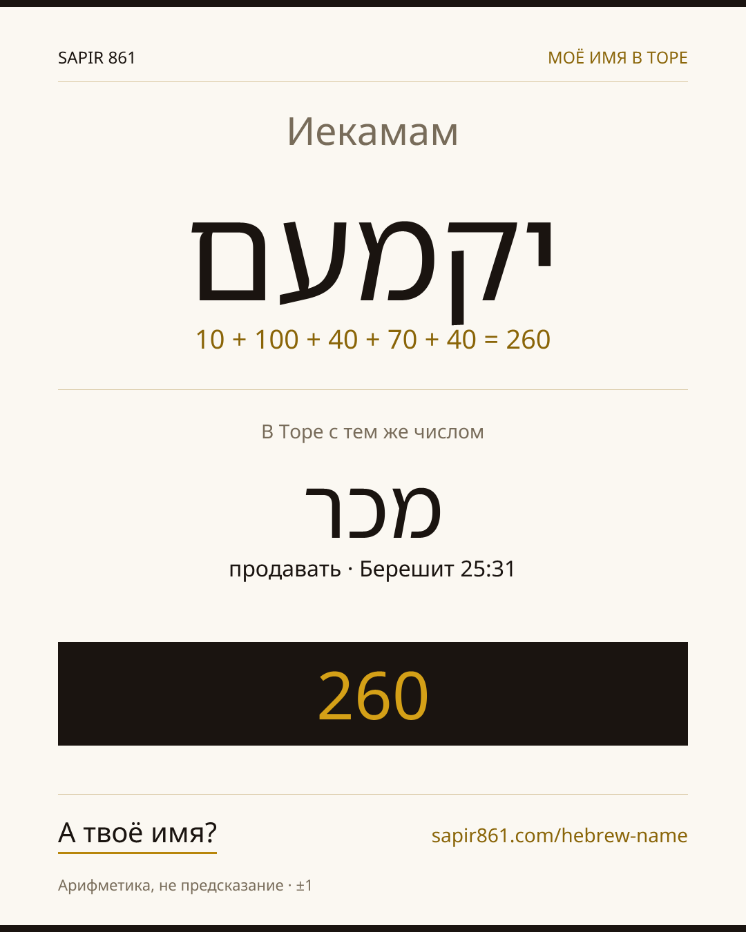 Иекамам — יקמעם