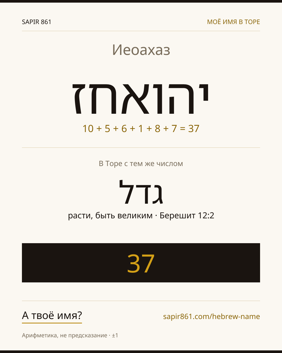 Иеоахаз — יהואחז