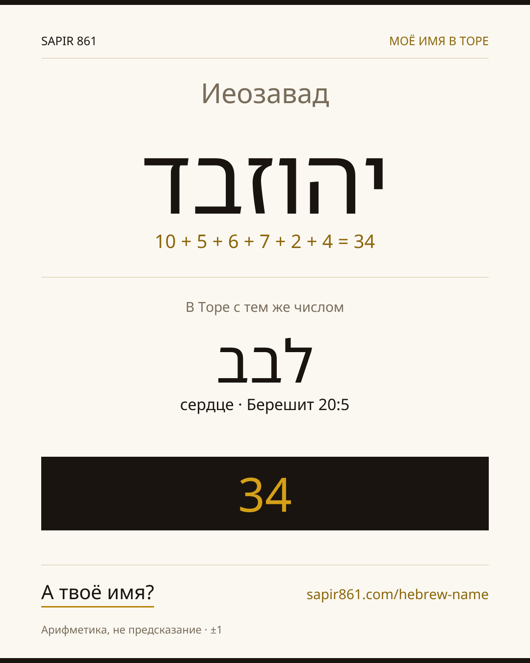 Иеозавад — יהוזבד
