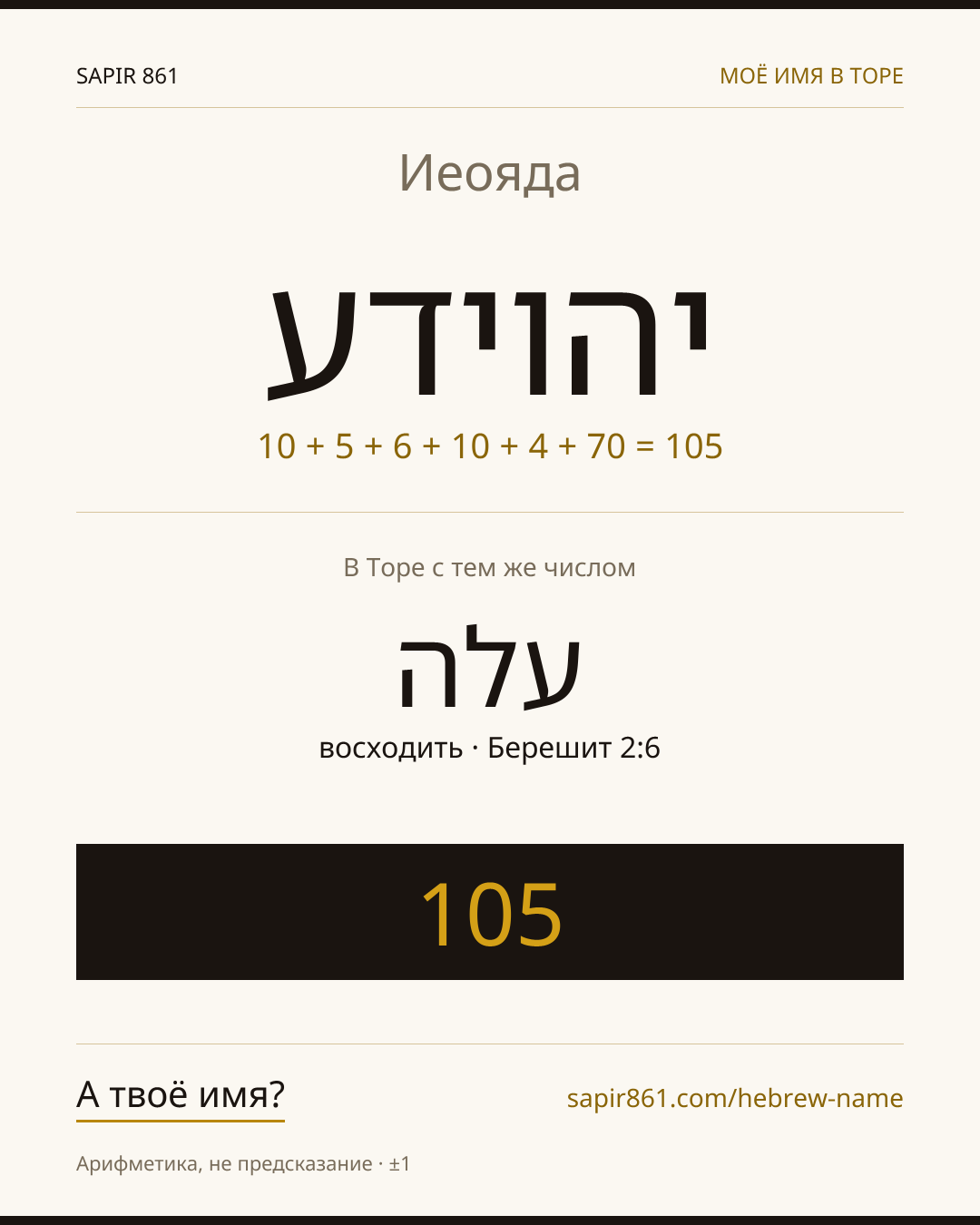 Иеояда — יהוידע