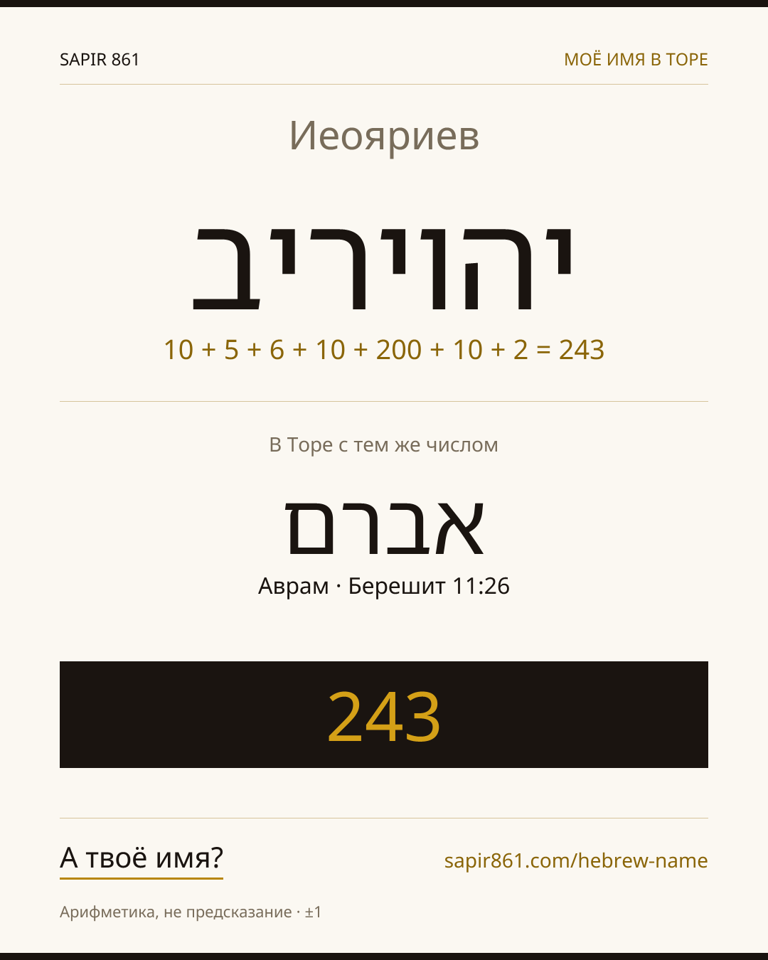 Иеояриев — יהויריב