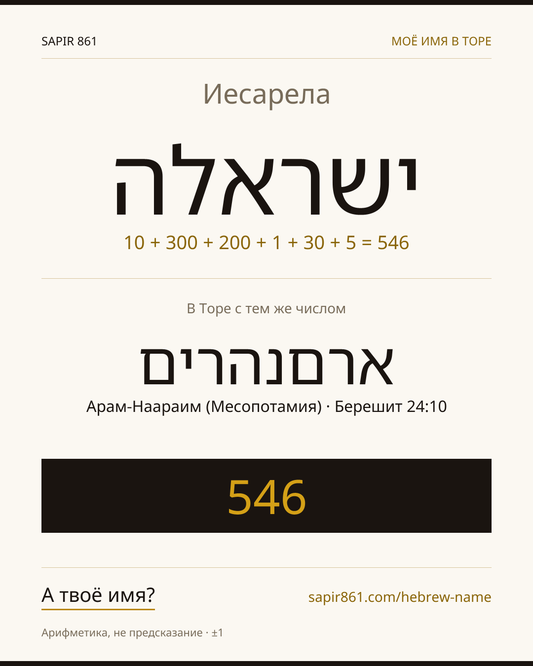 Иесарела — ישראלה
