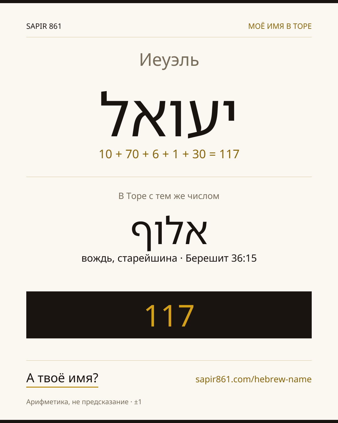 Иеуэль — יעואל