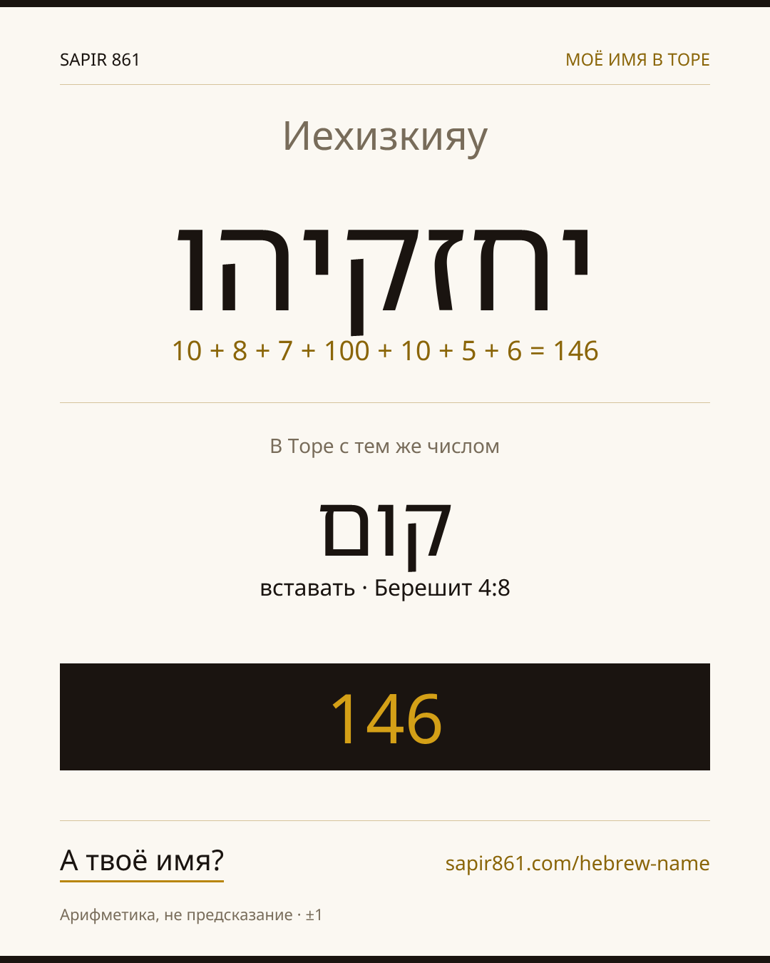 Иехизкияу — יחזקיהו