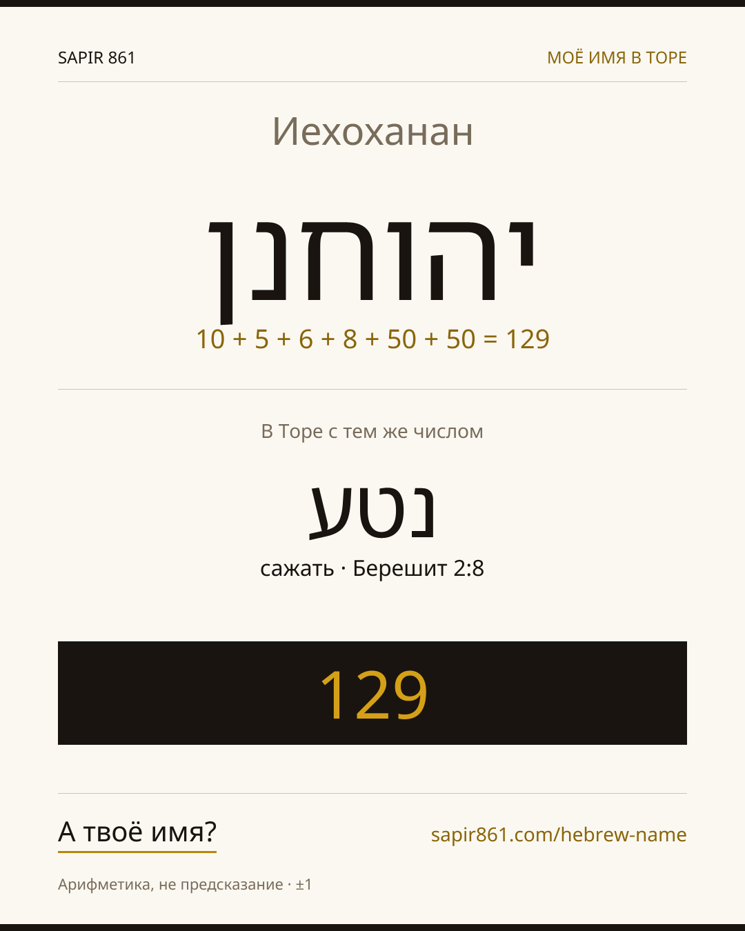 Иехоханан — יהוחנן