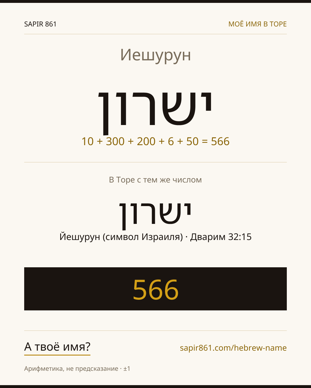 Иешурун — ישרון