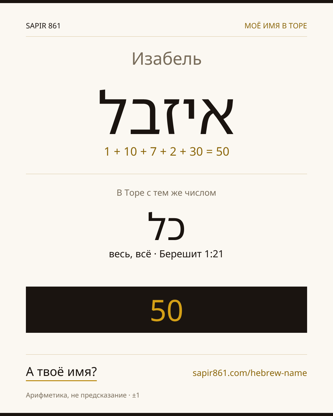 Изабель — אלישבע