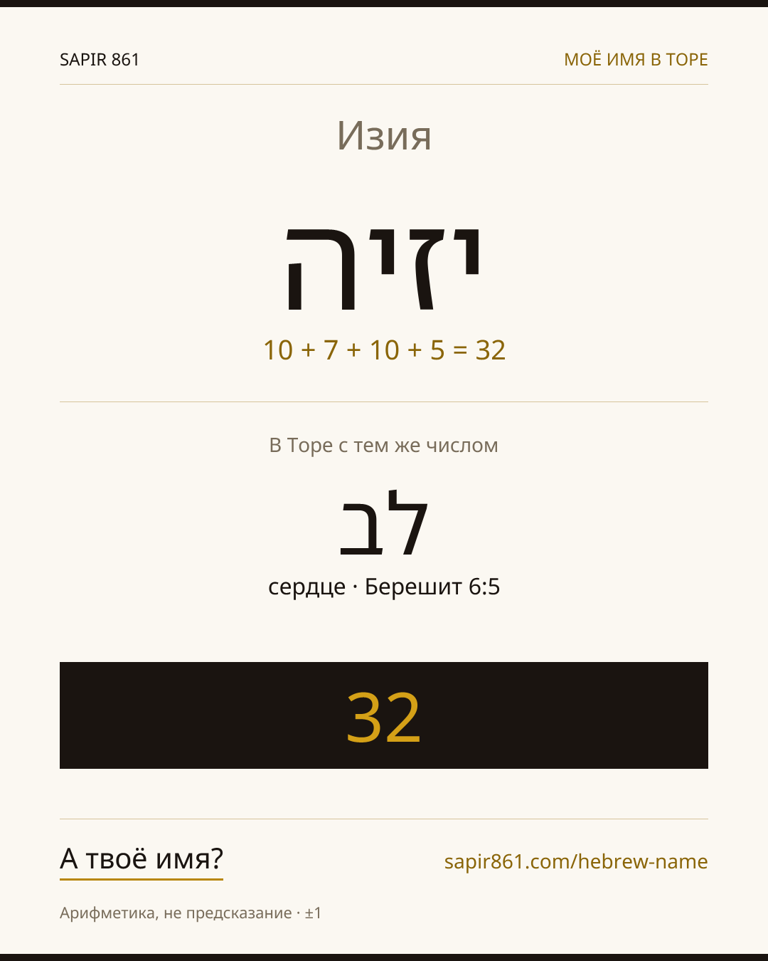 Изия — יזיה