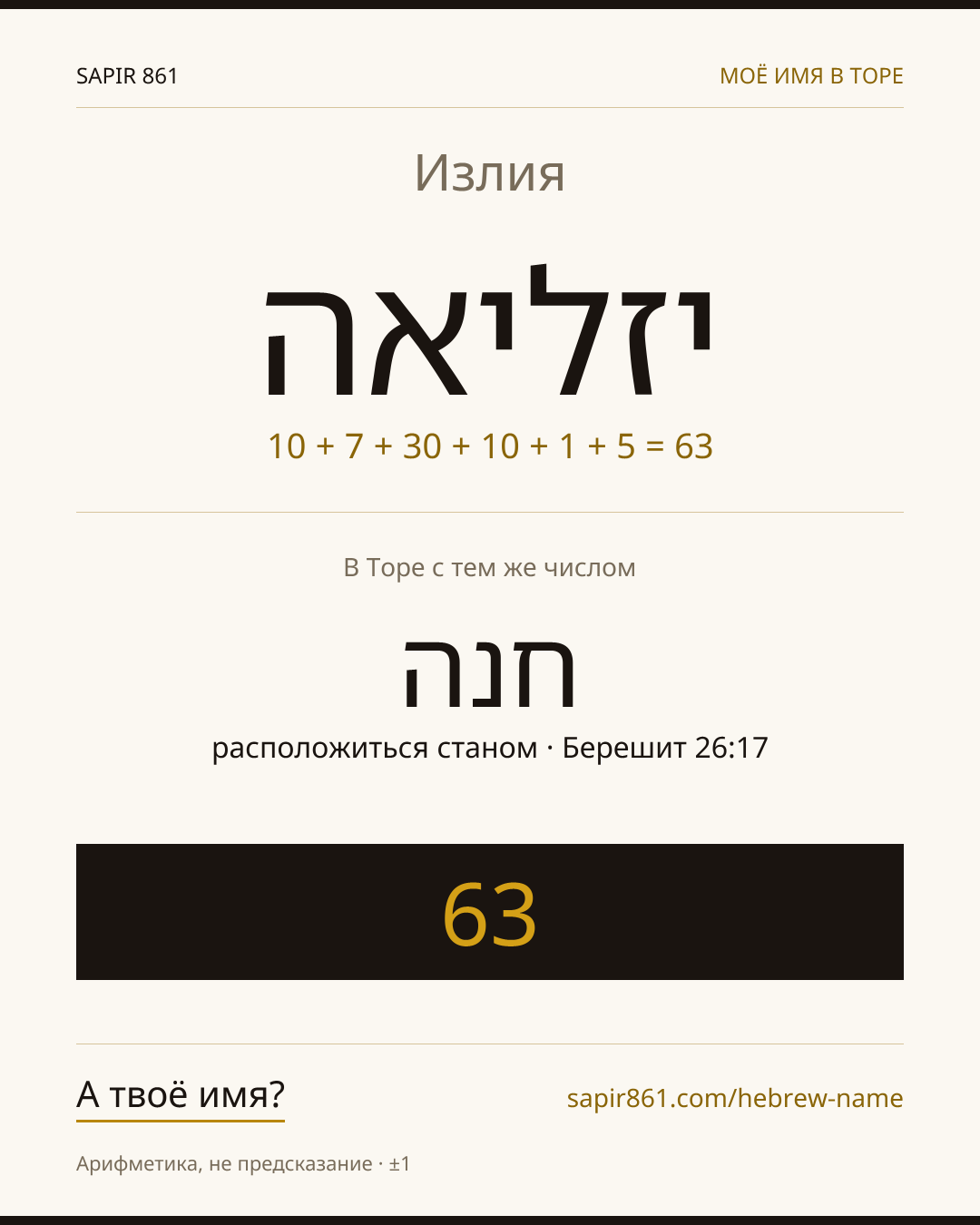 Излия — יזליאה