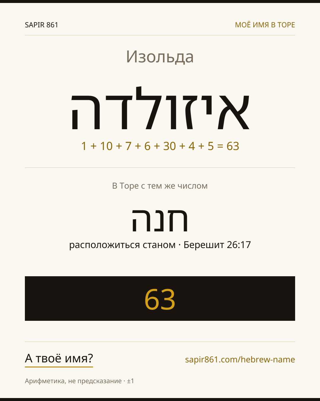 Изольда — איזולדה
