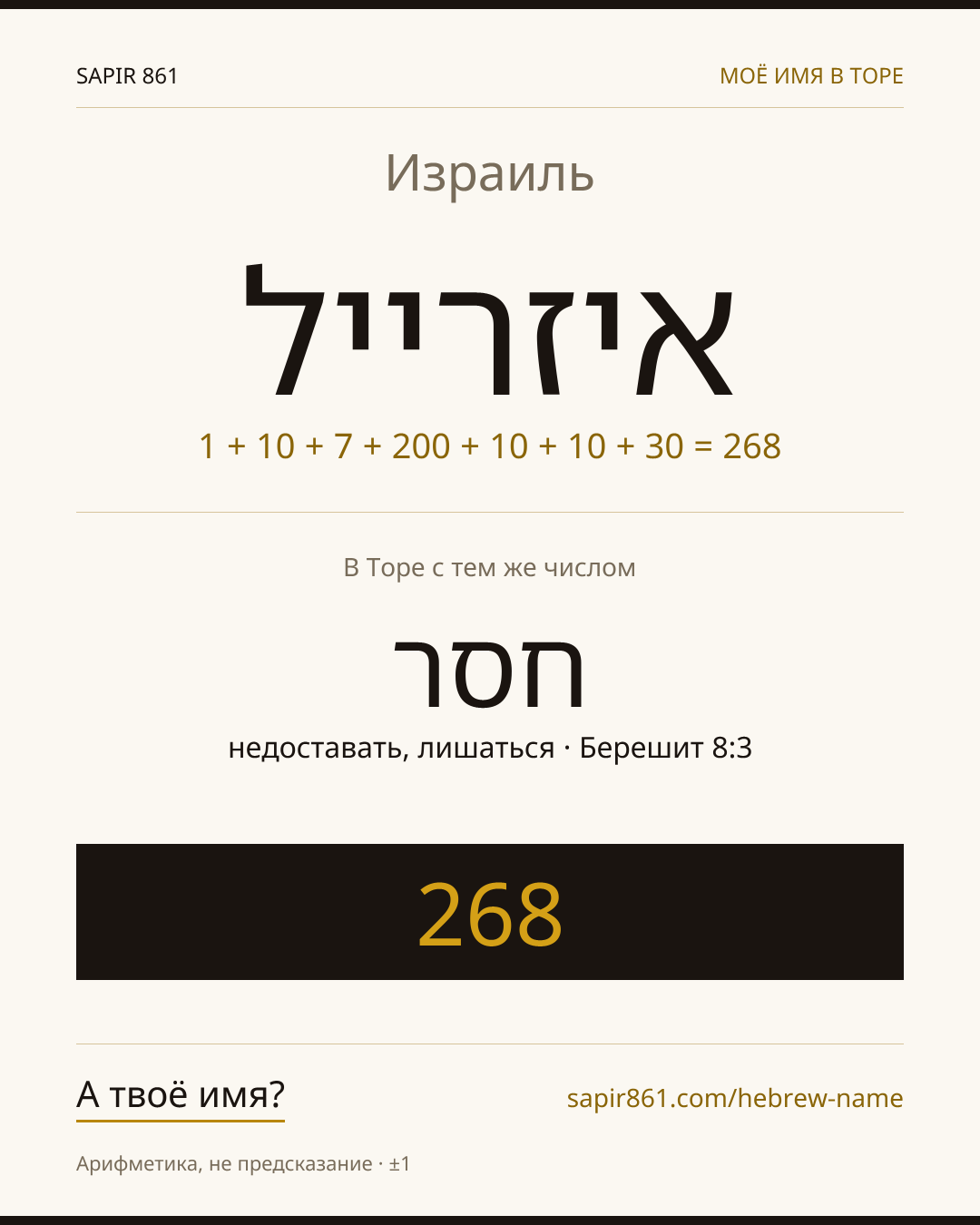 Израиль — איזרייל