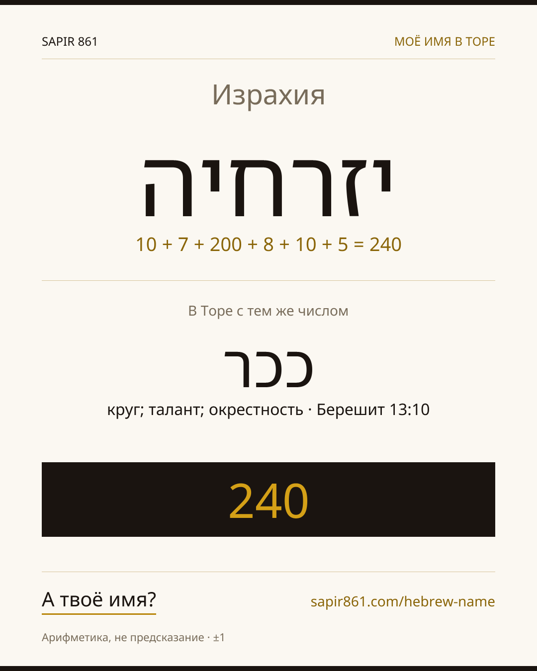 Израхия — יזרחיה