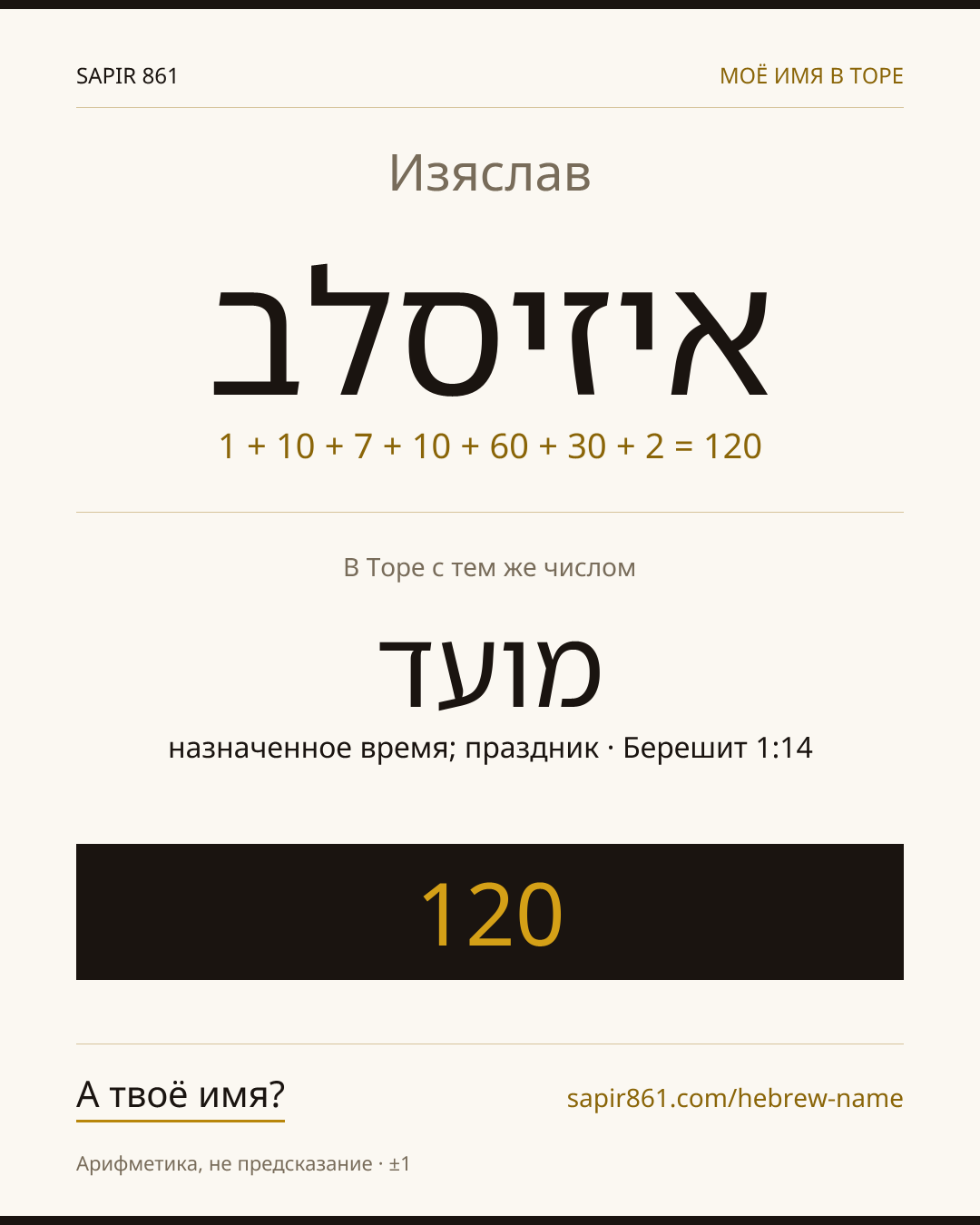 Изяслав — איזיסלב