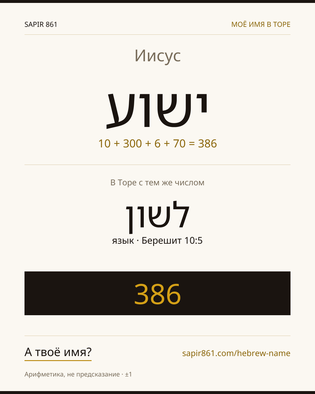 Иисус — ישוע