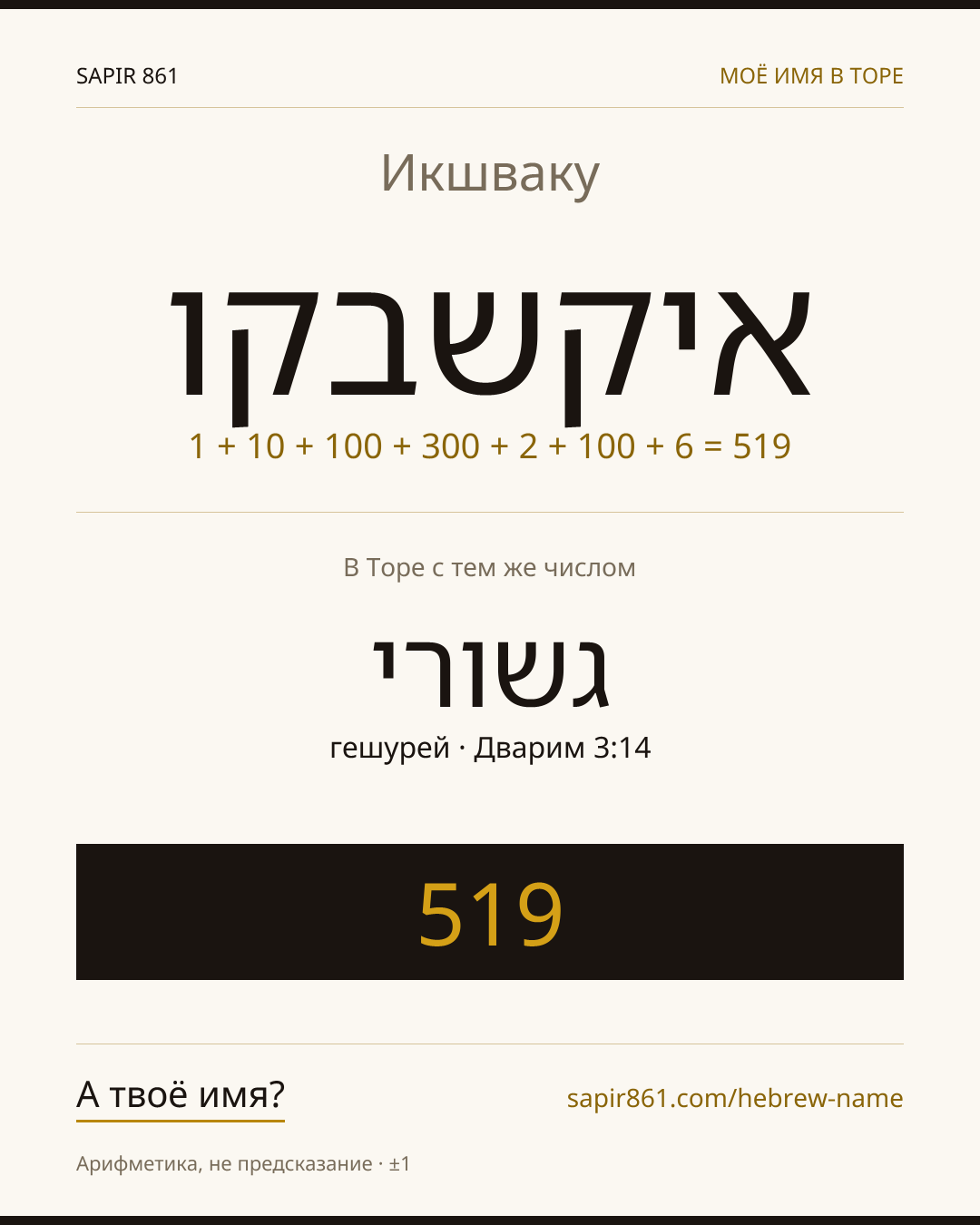 Икшваку — איקשבקו