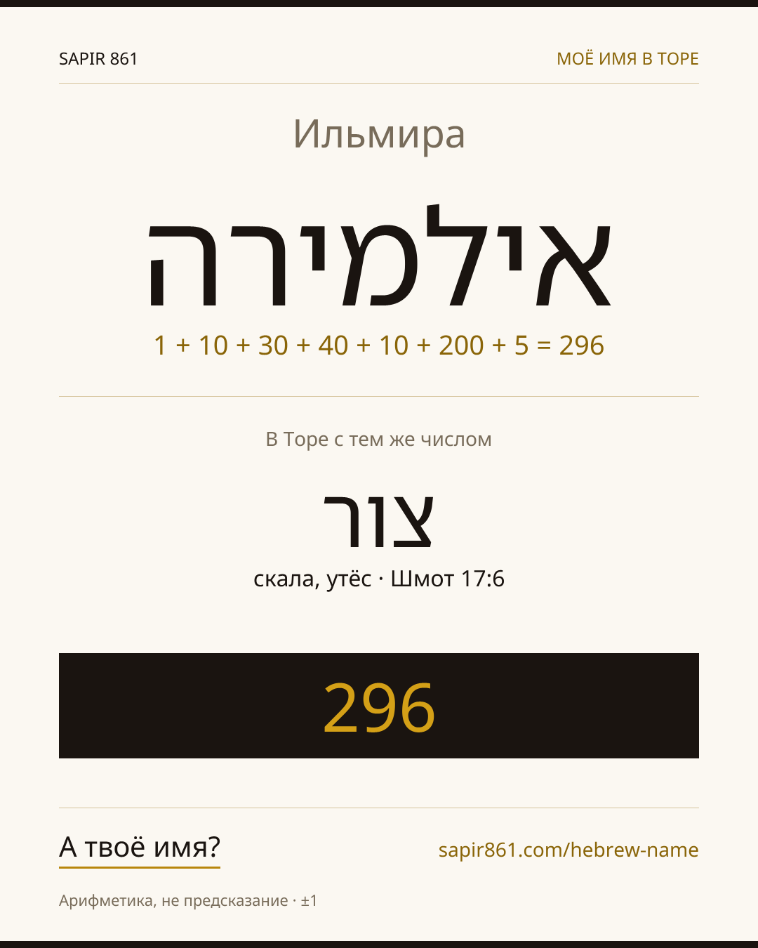 Ильмира — אילמירה