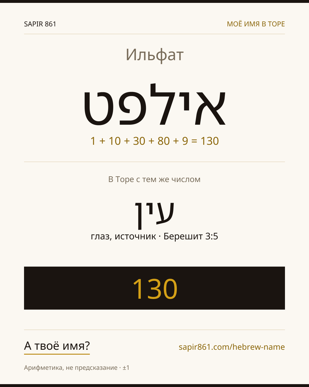 Ильфат — אילפט